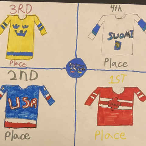 Four Nations Final Standings, North Andover, MA 9