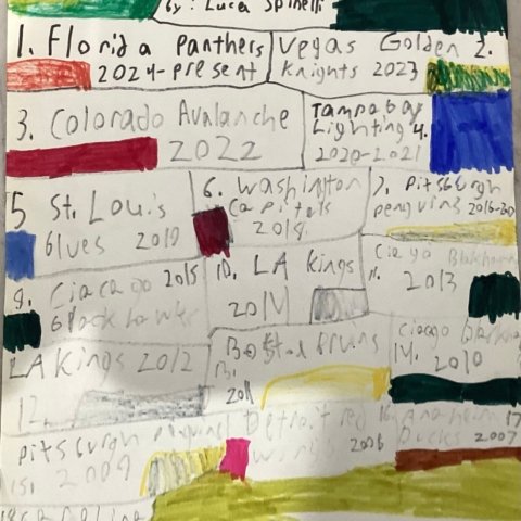 Last 19 SC Winners, New York City, 11