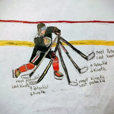 Kinetic vs potential energy of a slap shot. Eliza, age 12. Edmond, OK
